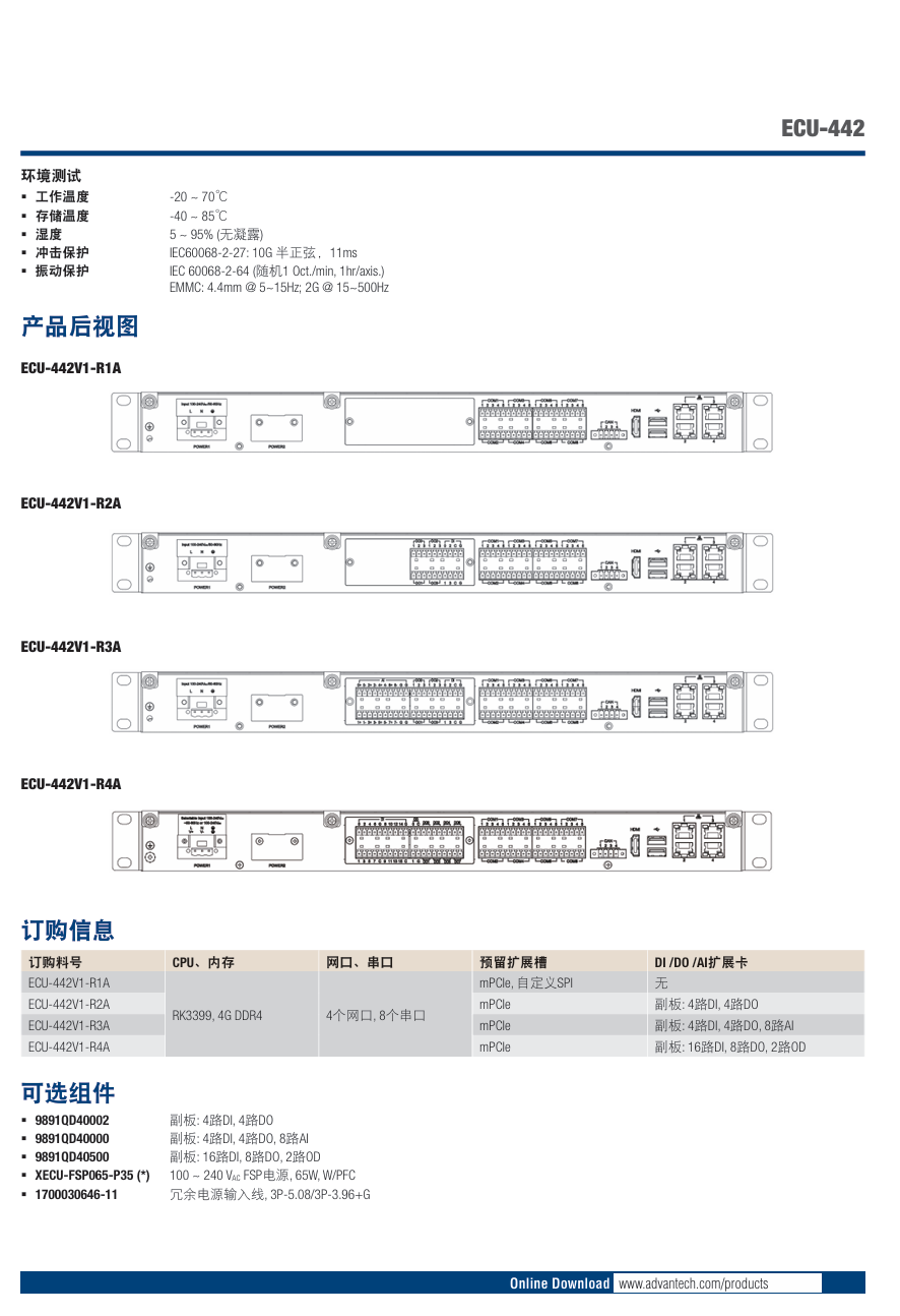 ECU-442